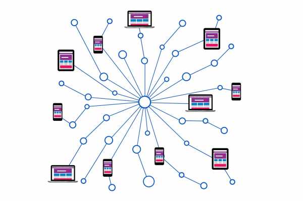 怎么查看CRM WebUI，C4C和Hybris里的页面技术信息