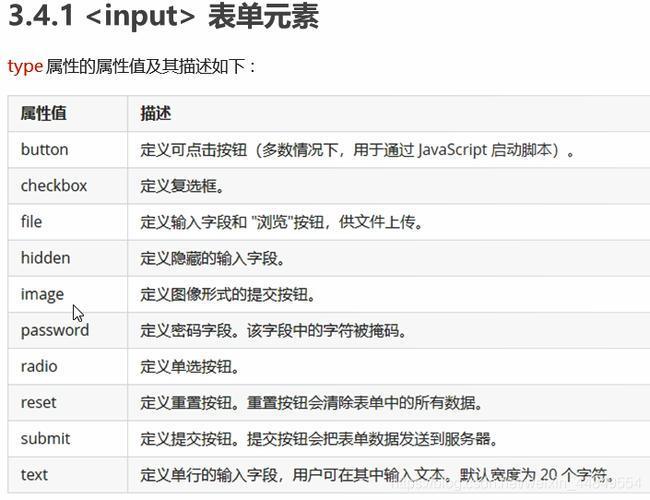 html怎么操作子标签属性值