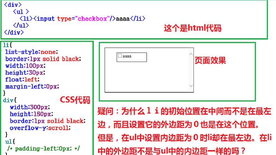 html去除默认边距