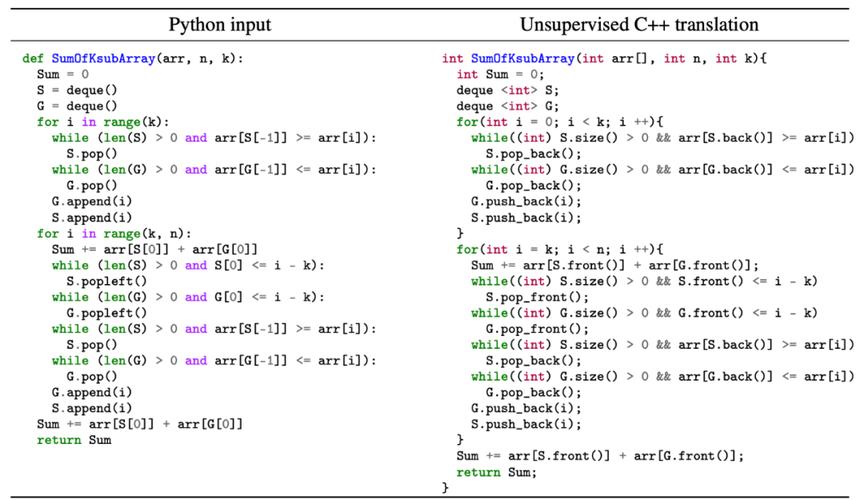 怎么把java转成python