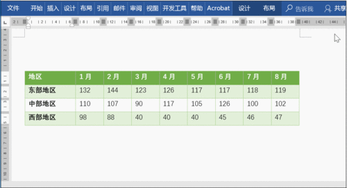 怎么美化表格