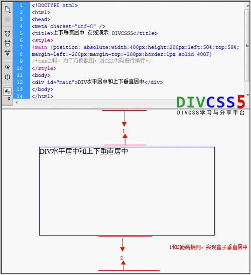 html怎么能不居中