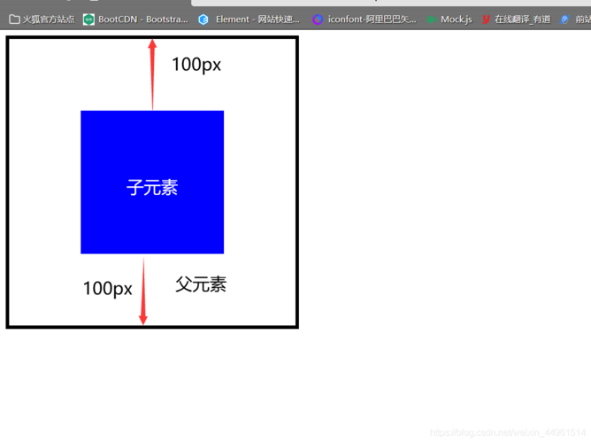 html水平线怎么居中