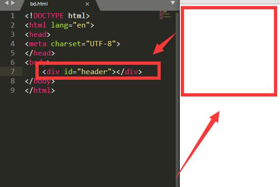 html怎么让div在上面