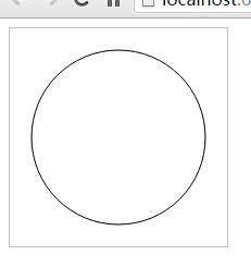 html 怎么在画布上绘制一个圆