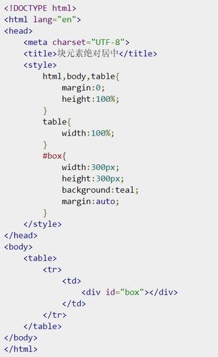 html中怎么使整个页面j