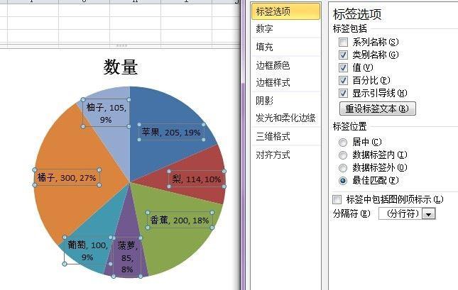 html饼状图代码