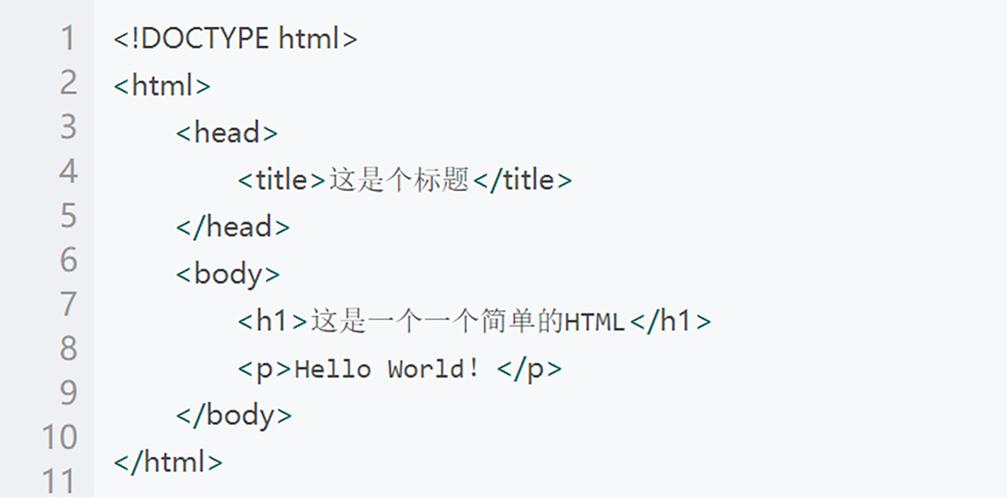 html5的代码