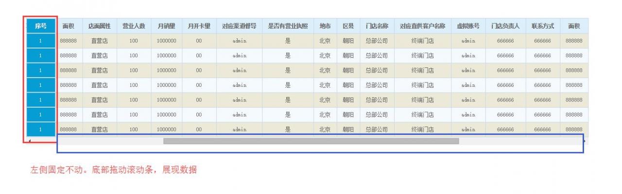 html表怎么固定滚动条