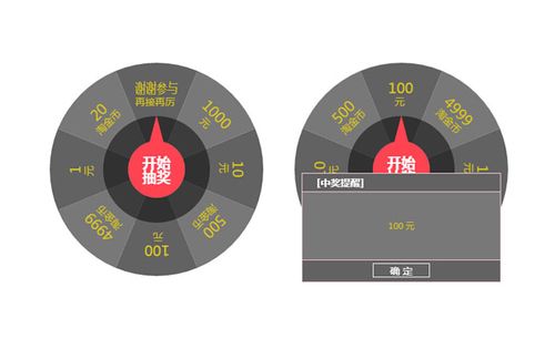 html转盘抽奖怎么悬浮在页面中