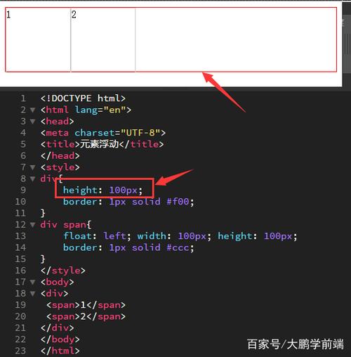 html怎么设置左浮动