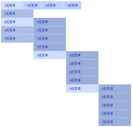 dhtmlxtree 怎么删除