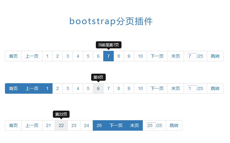 html怎么实现分页