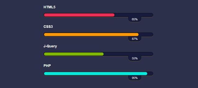 html5进度条颜色怎么做