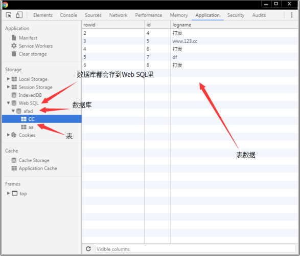 HTML怎么获取时间到sql里面