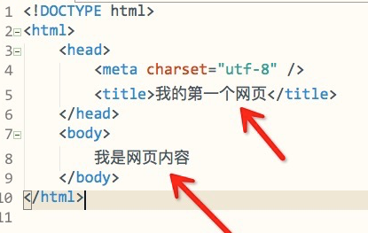 html怎么编译