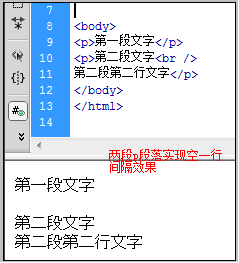 html中怎么空行