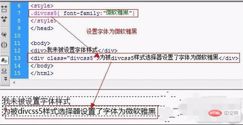 在html中怎么将字体设为黑体