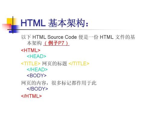 word转html js