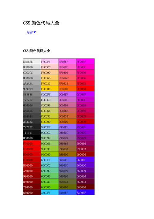 html5标题颜色怎么写代码