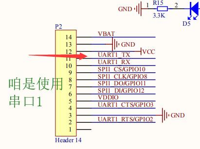 html 串口