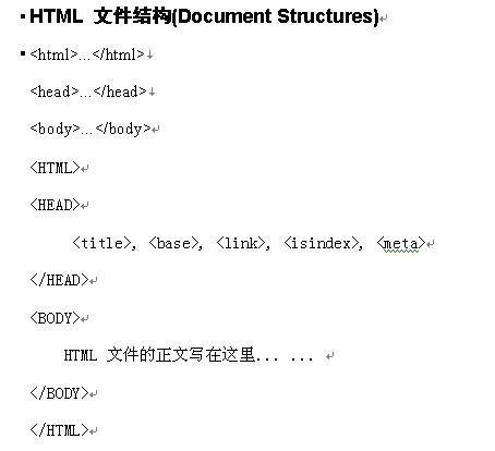 html中的判断代码怎么写