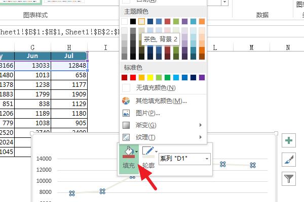 html表格线的颜色怎么改变颜色