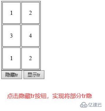 html 

<tr>设置隐藏