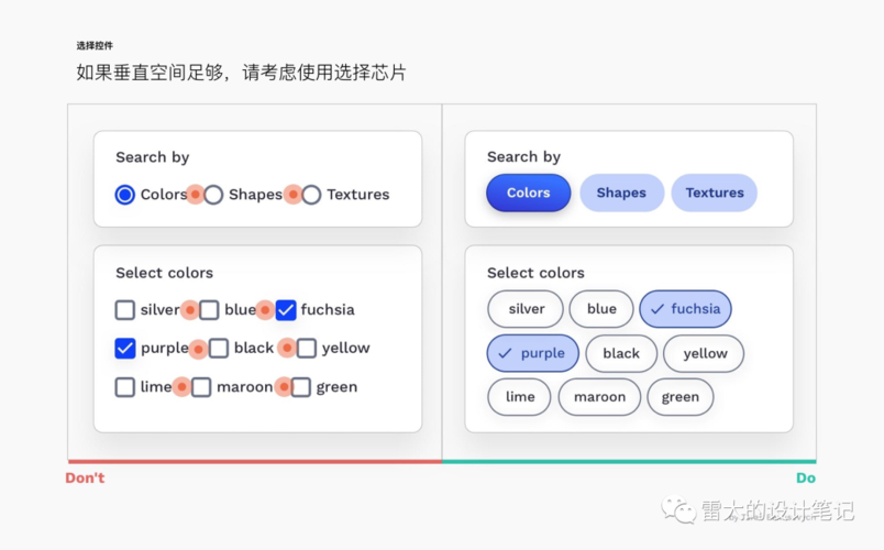 htmla按键框怎么打