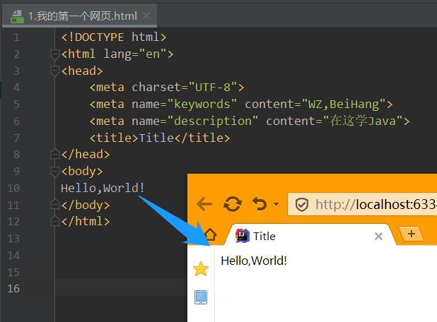 怎么看html文件管理内容