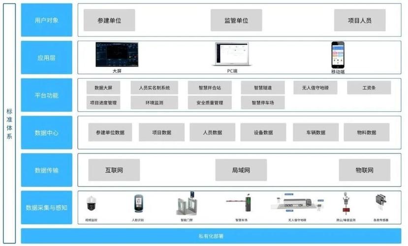 旁站查询是什么