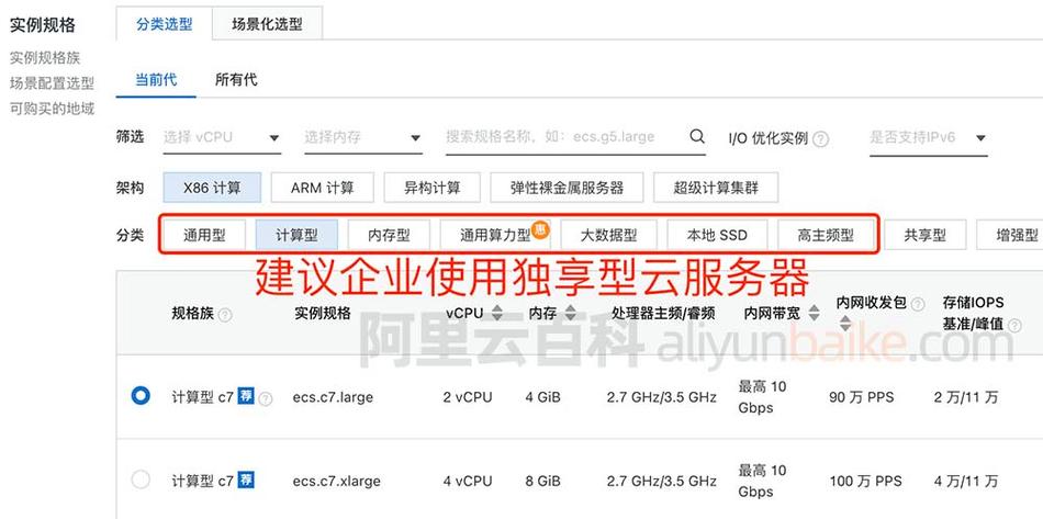 云服务器的真伪鉴别可以从这几个方面下手