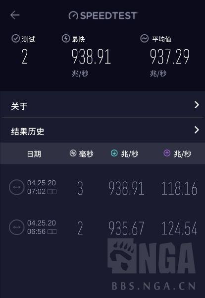 网速nr是什么意思