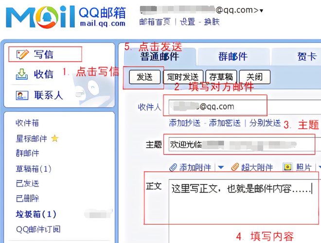 什么是免费电子邮件,免费电子邮件的优点