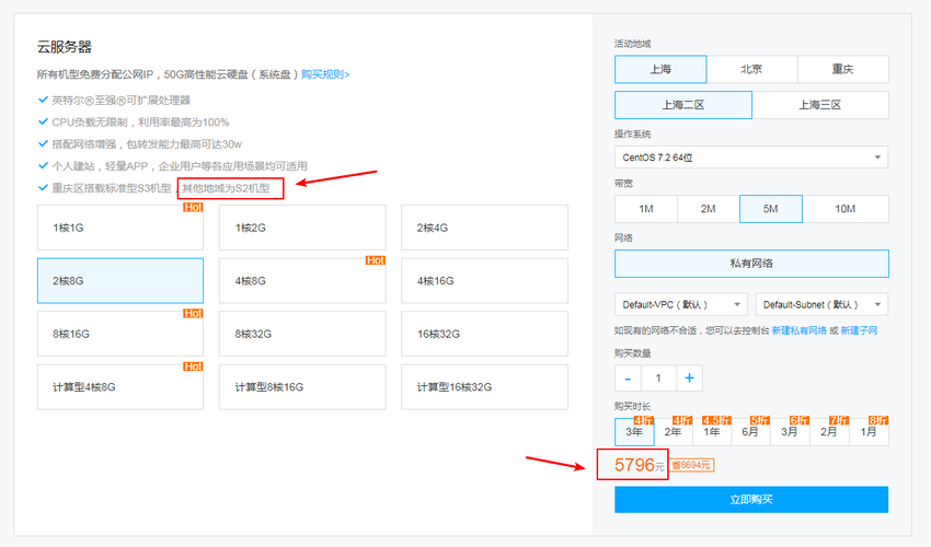 电商网站怎样正确选择服务器租用