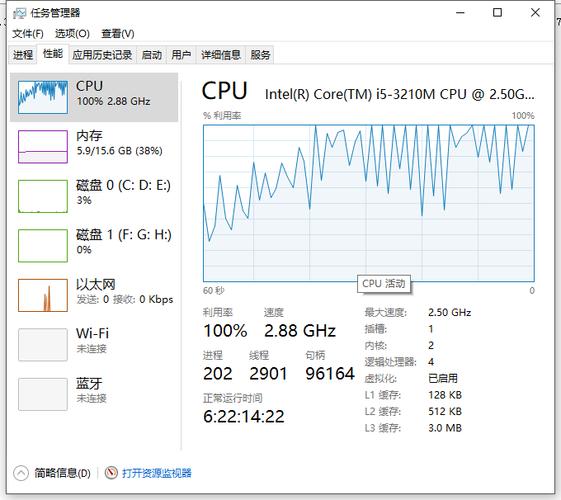 租用香港服务器时，CPU型号是不是越高越好？