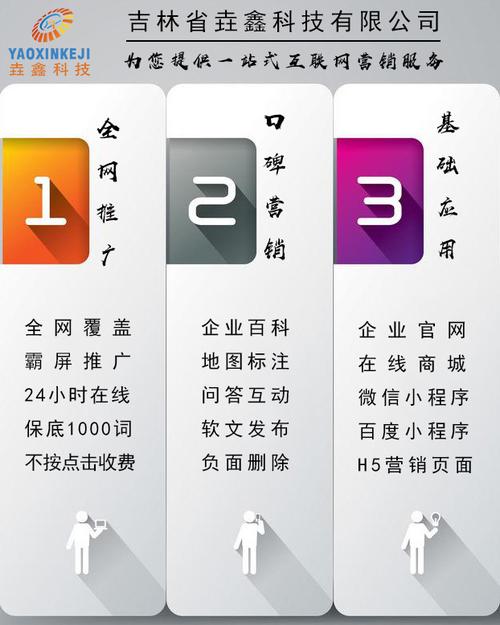 长春网站优化有哪些技巧与方法,长春网站优化是提升网站排名的必备方法