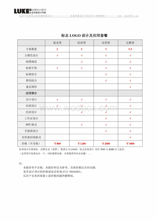 企业网页设计报价是如何进行的,如何确定企业网页设计的报价