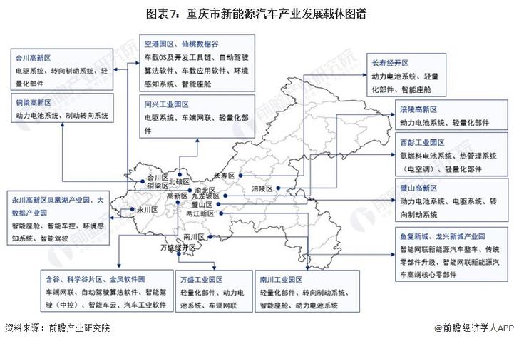 重庆网站建设吧,附详细介绍