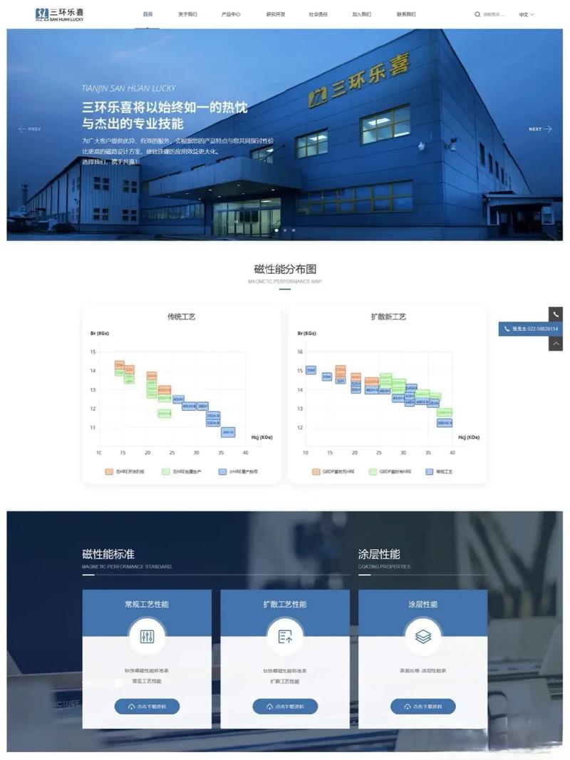 网站建设*便宜是真的吗,网站建设*便宜的秘诀在哪里