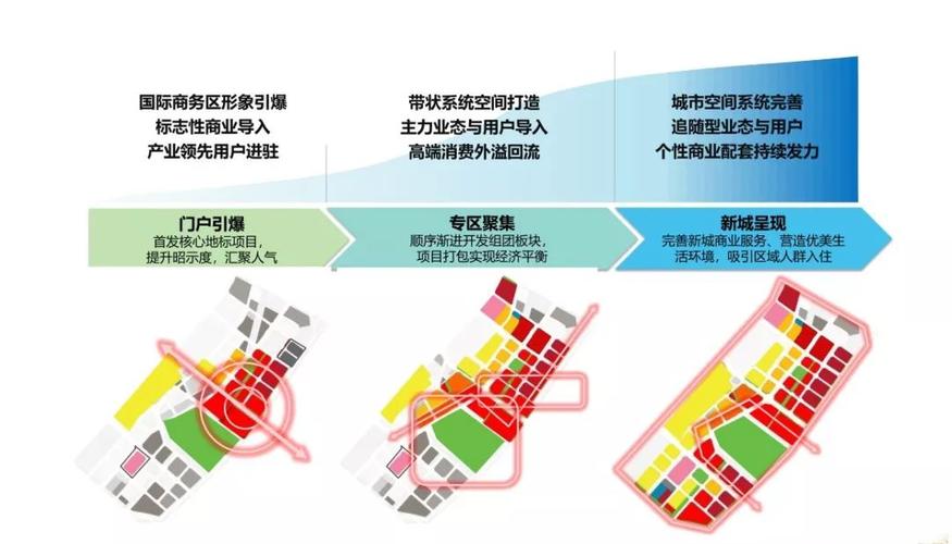 东莞网络建设是如何发展的,探究东莞网络建设的现状与前景