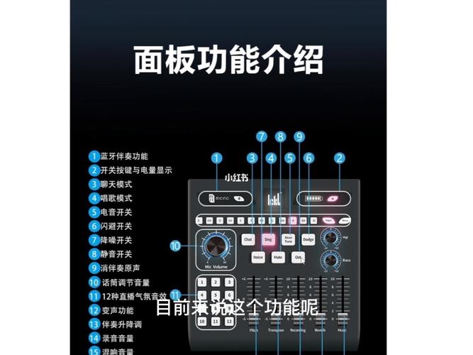 声卡内放什么时候用