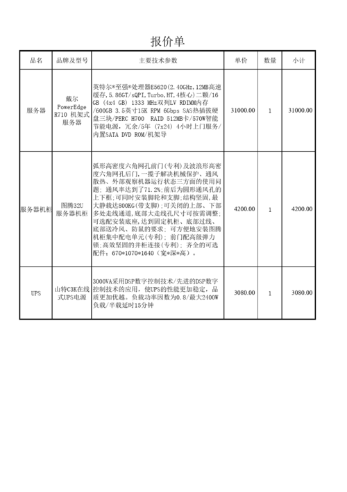 巴林服务器租用收费价格都与哪些方面有关？