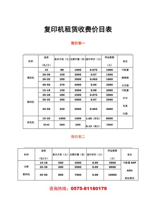 巴林服务器租用收费价格都与哪些方面有关？