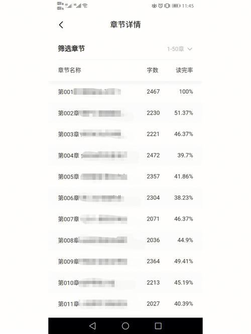 QQ阅读通过什么分章节