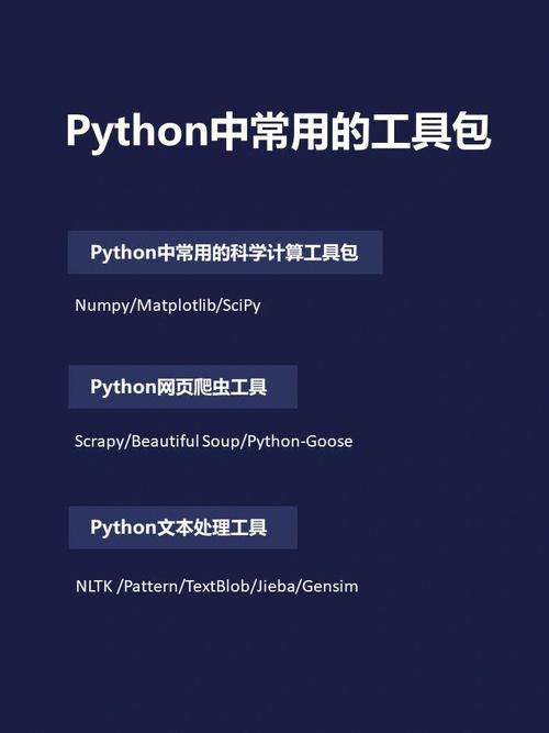 python模板注入工具是什么