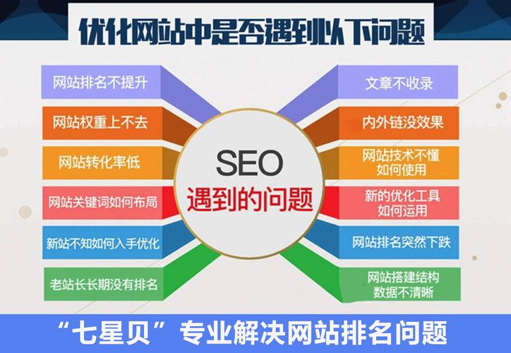 张家口seo会不会对网站排名有帮助,了解一下张家口seo的优化技巧