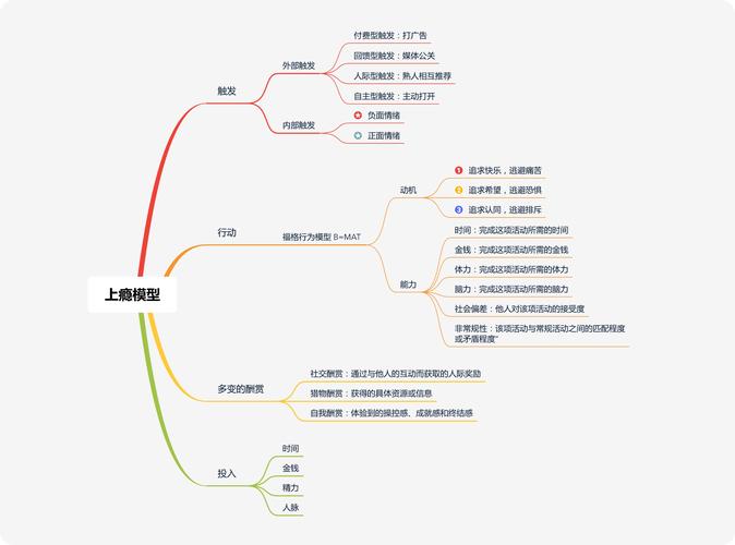 jackson框架是什么意思