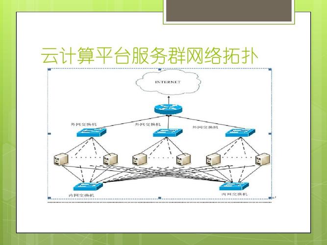 云虚拟主机数据上传和解压的方法是什么