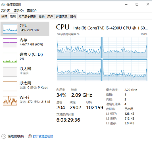 云主机cpu使用率高是怎么会回事